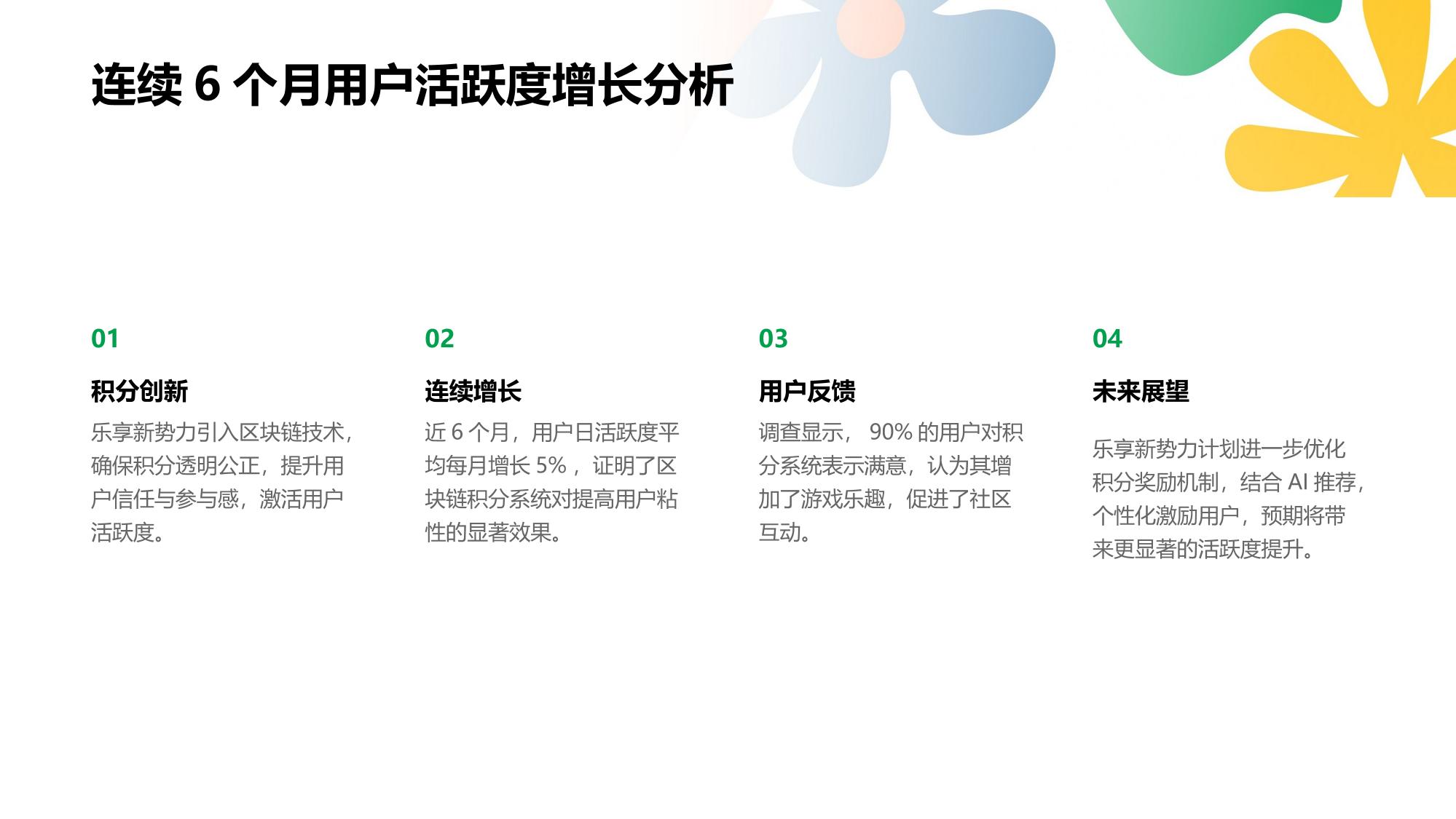 会员积分区块链:乐享新势力用户活跃度连续增长